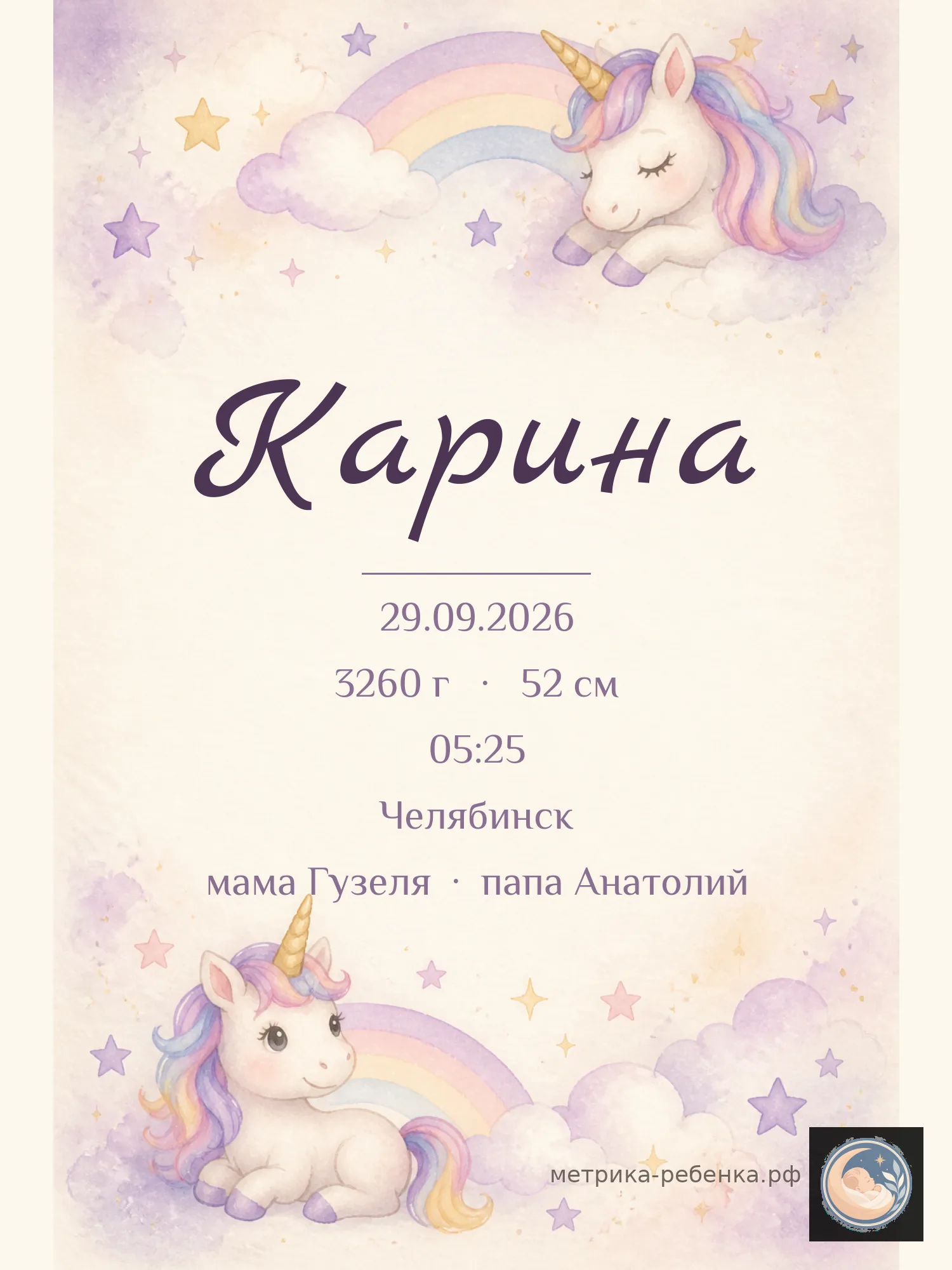 Метрика Карина