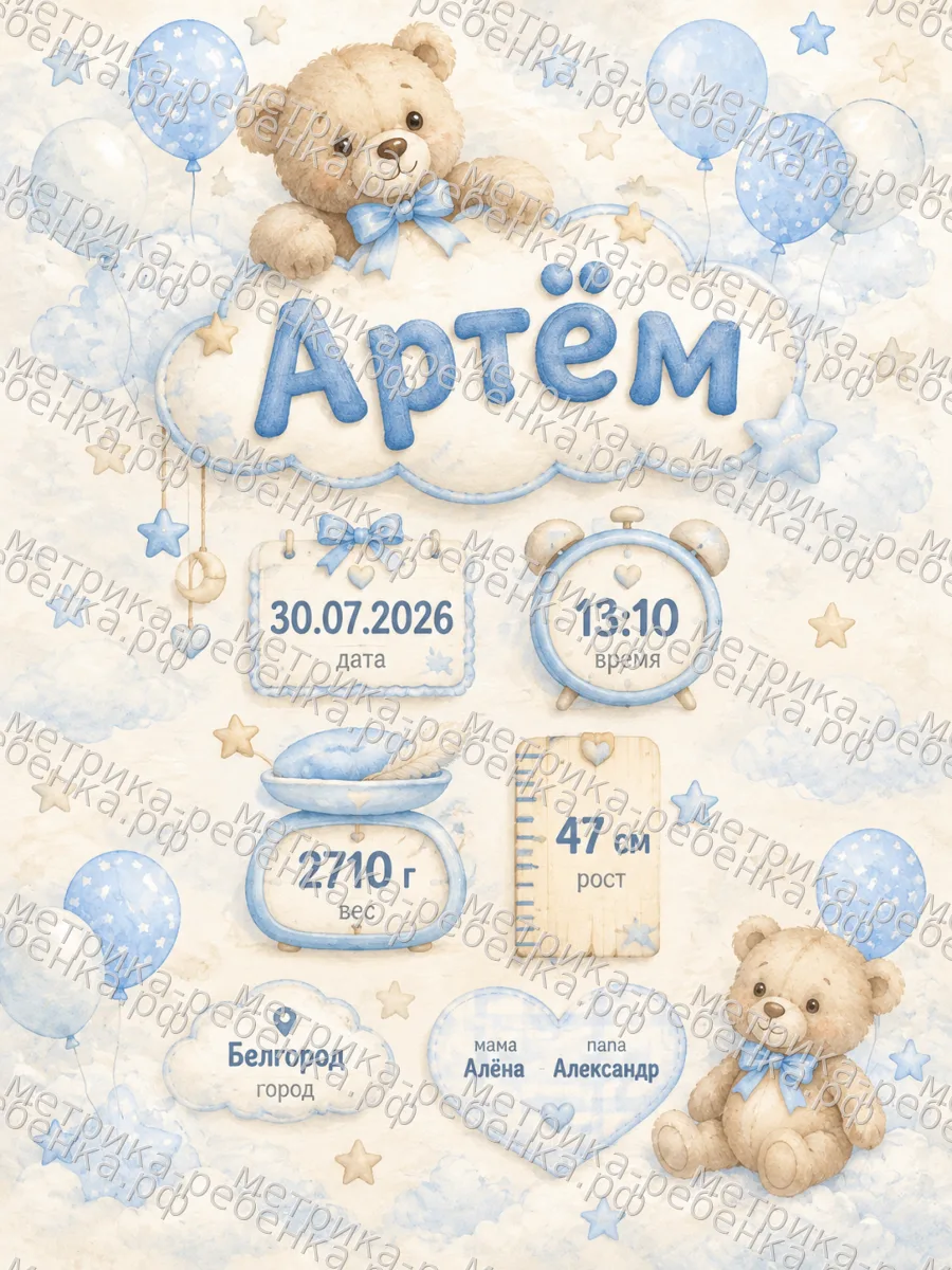Метрика Артём