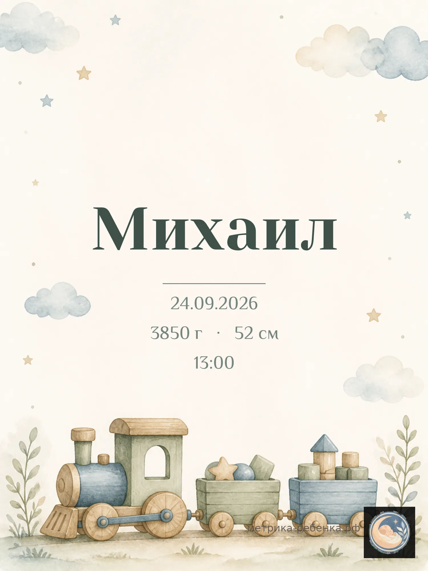 Метрики для имени Михаил