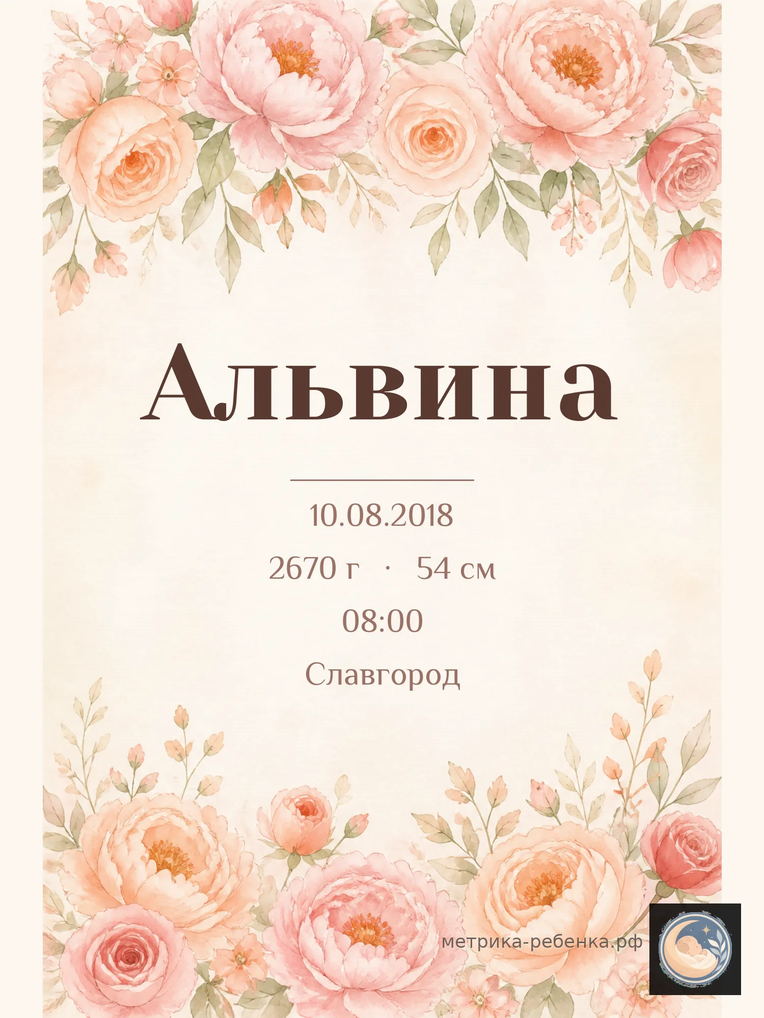 Метрика Альвина
