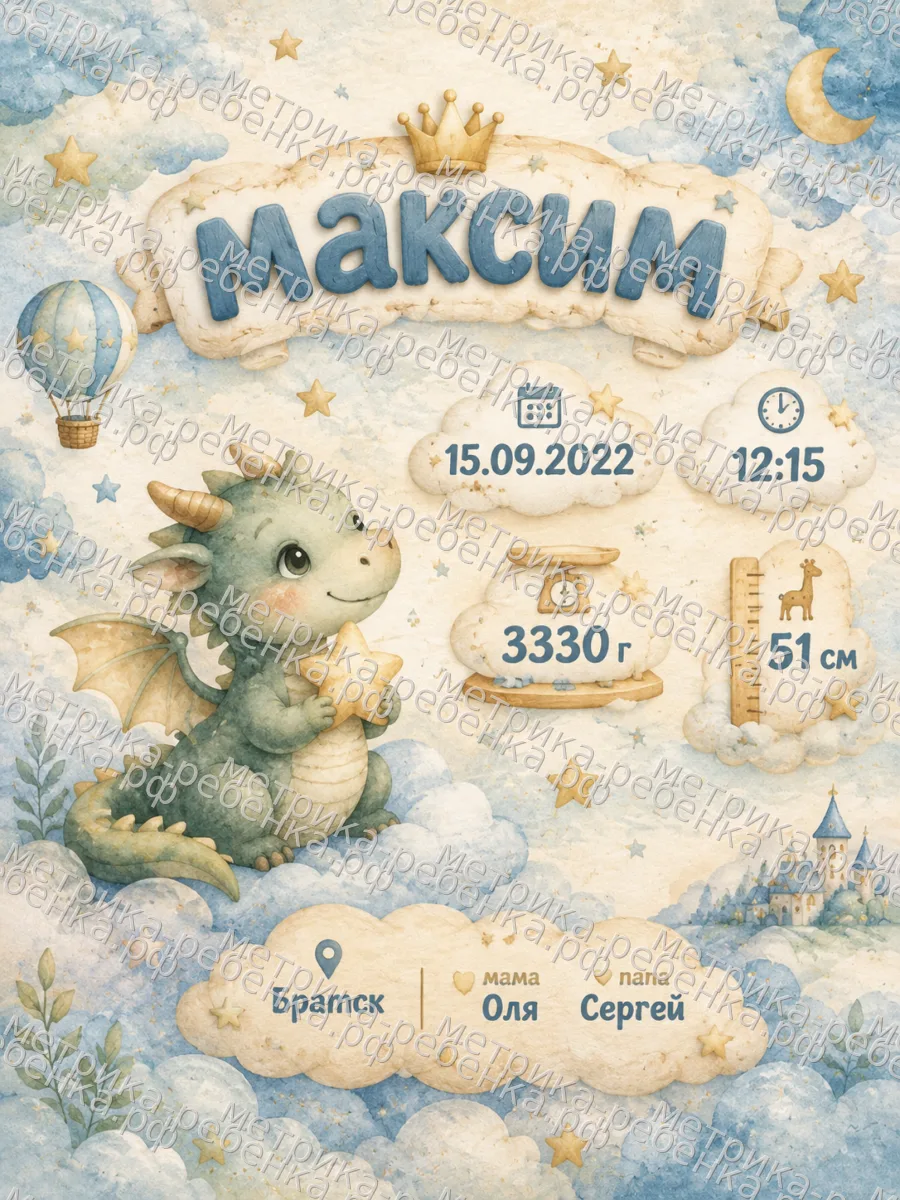 Метрика Максим