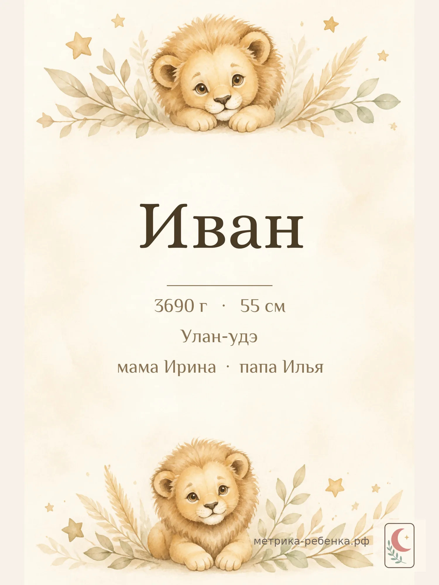 Метрики для имени Иван