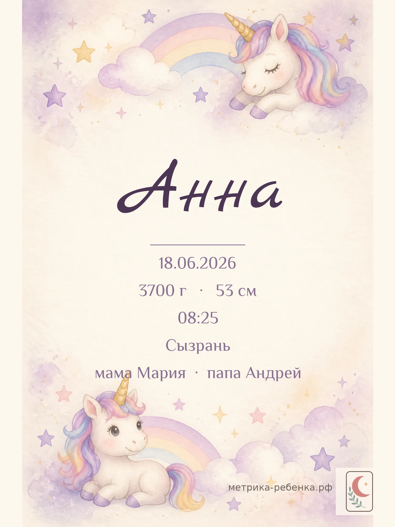 Метрика Анна