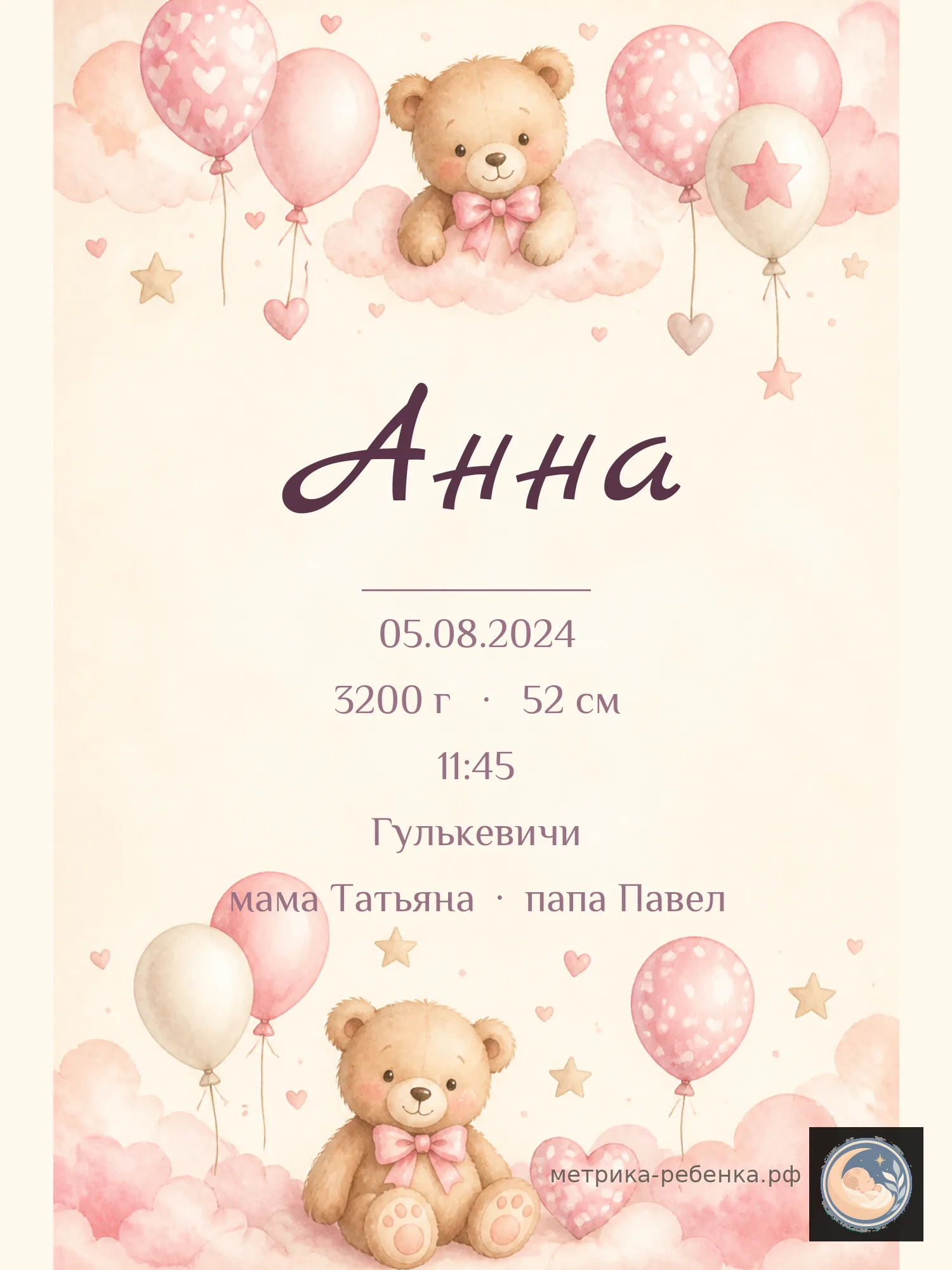 Метрика Анна