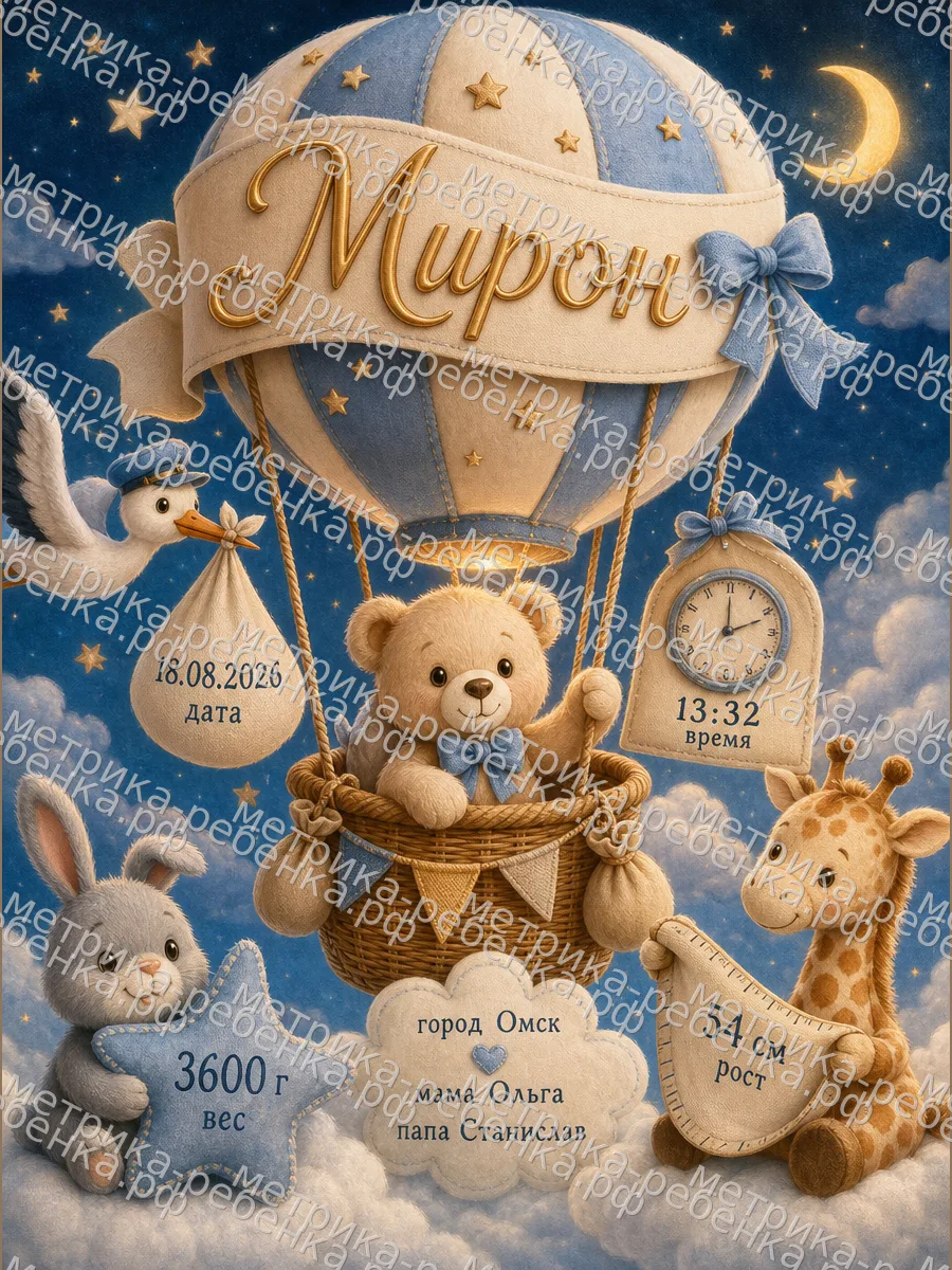 Метрика Мирон