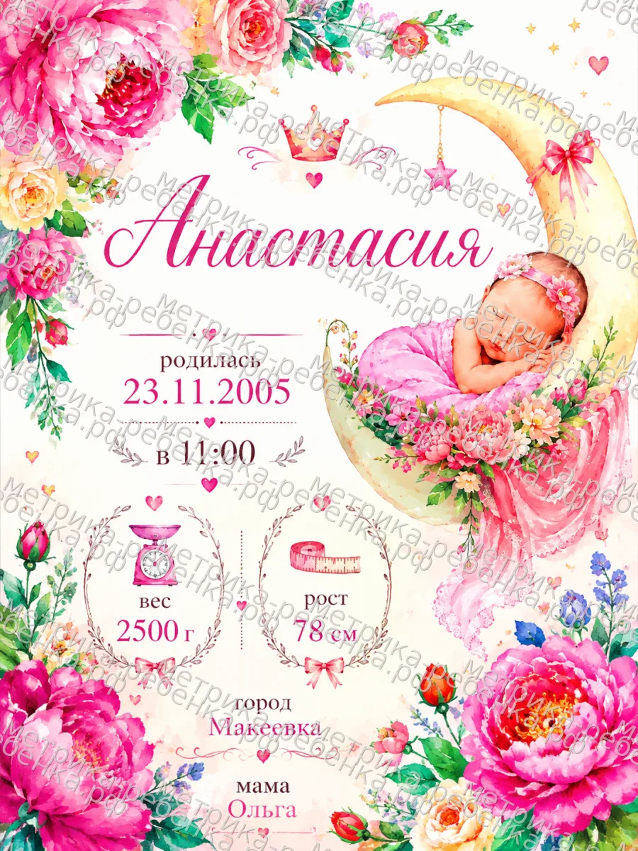 Метрика Анастасия