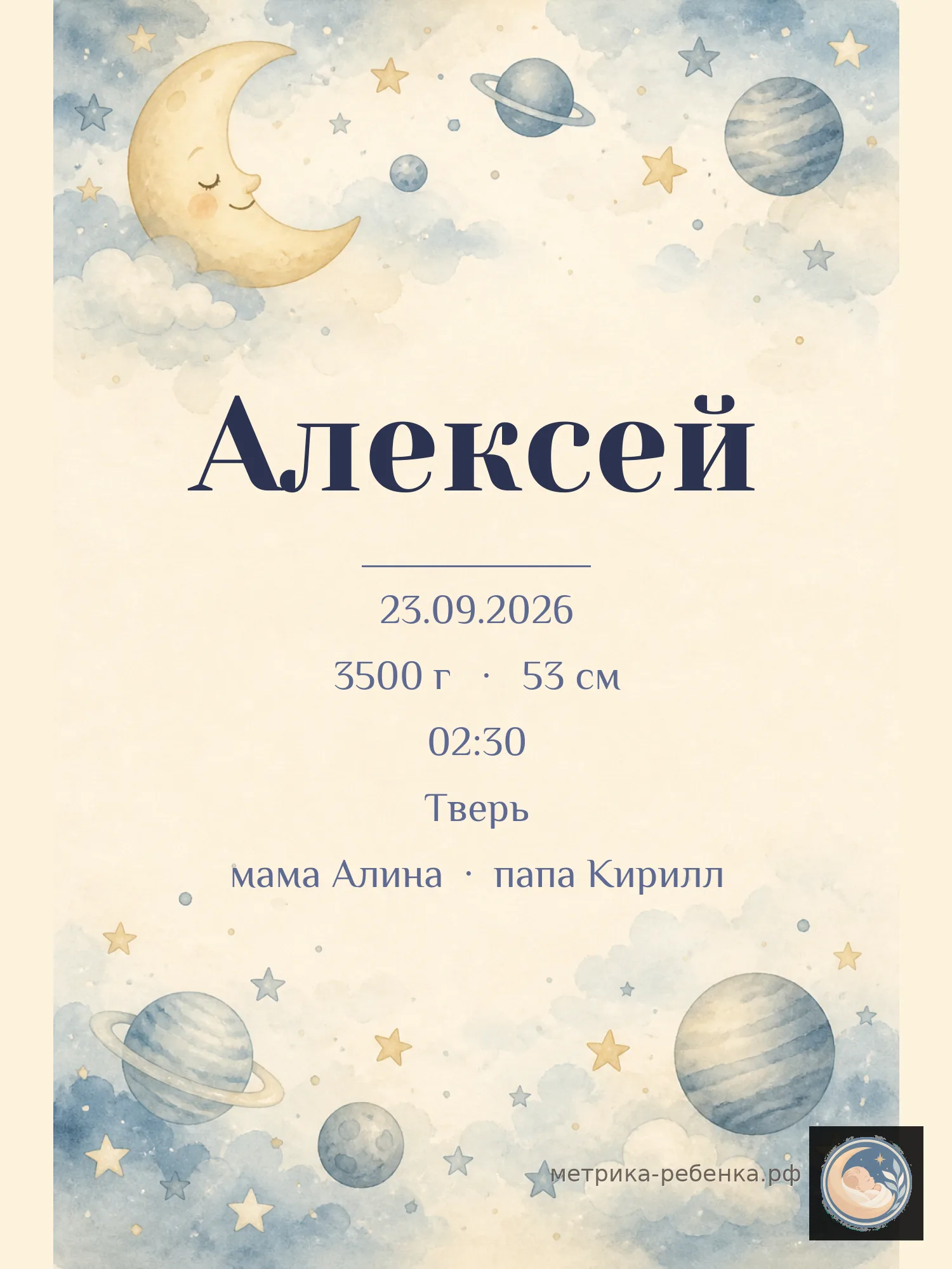 Метрики для имени Алексей