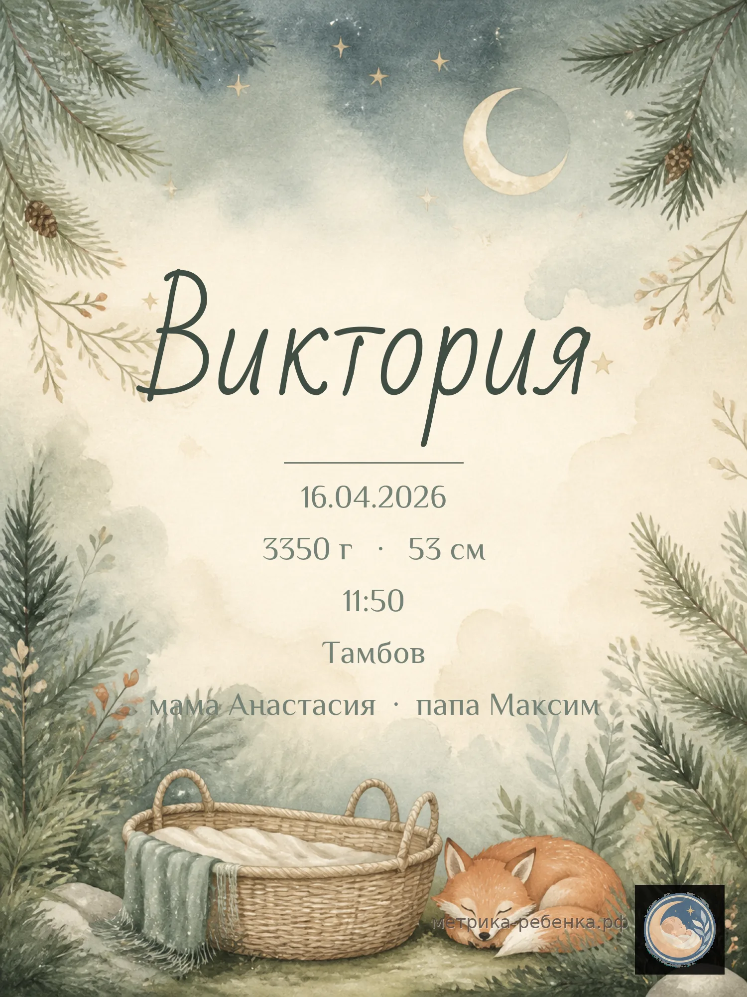 Метрика Виктория