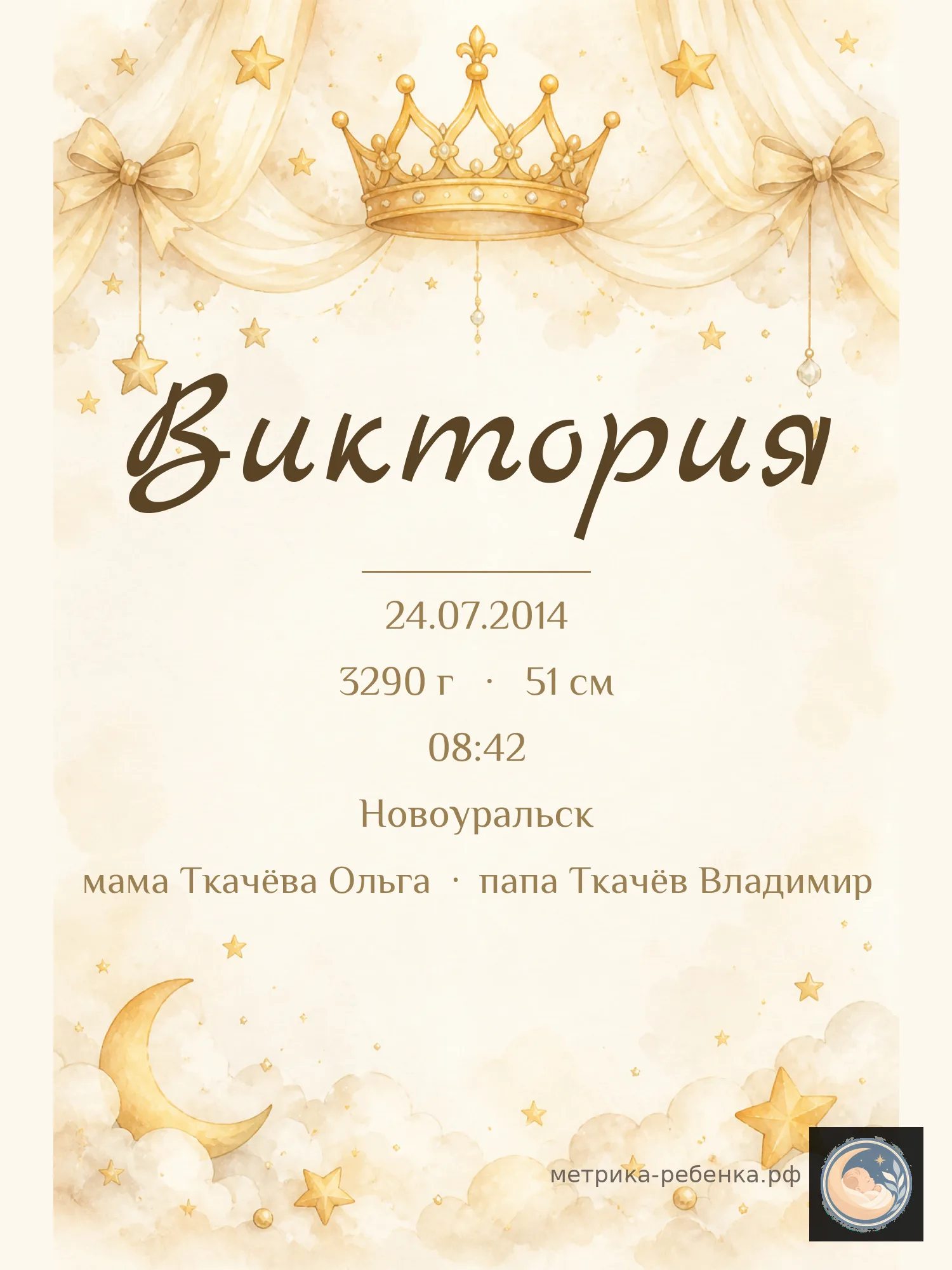 Метрика Виктория