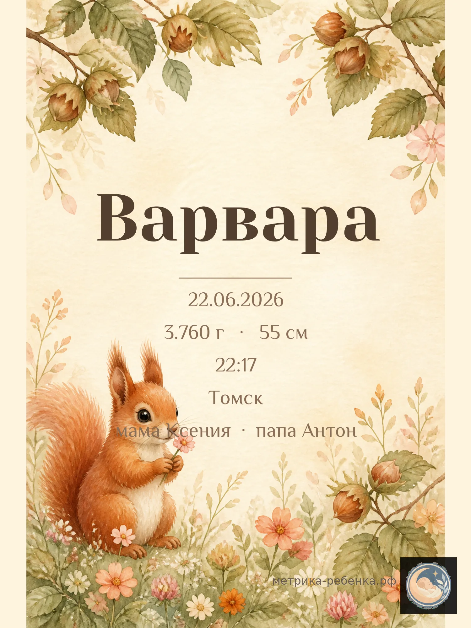 Метрики для имени Варвара