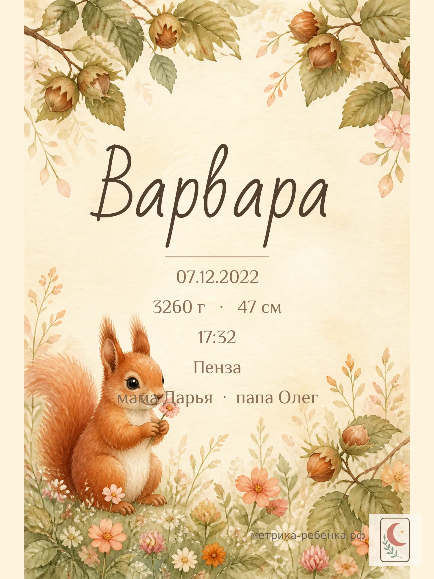 Метрика Варвара