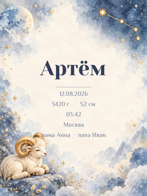 Метрика «Овен» в рамке
